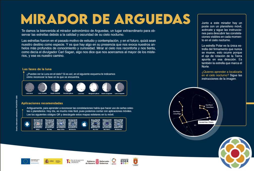 Arguedas Mirador Starlight