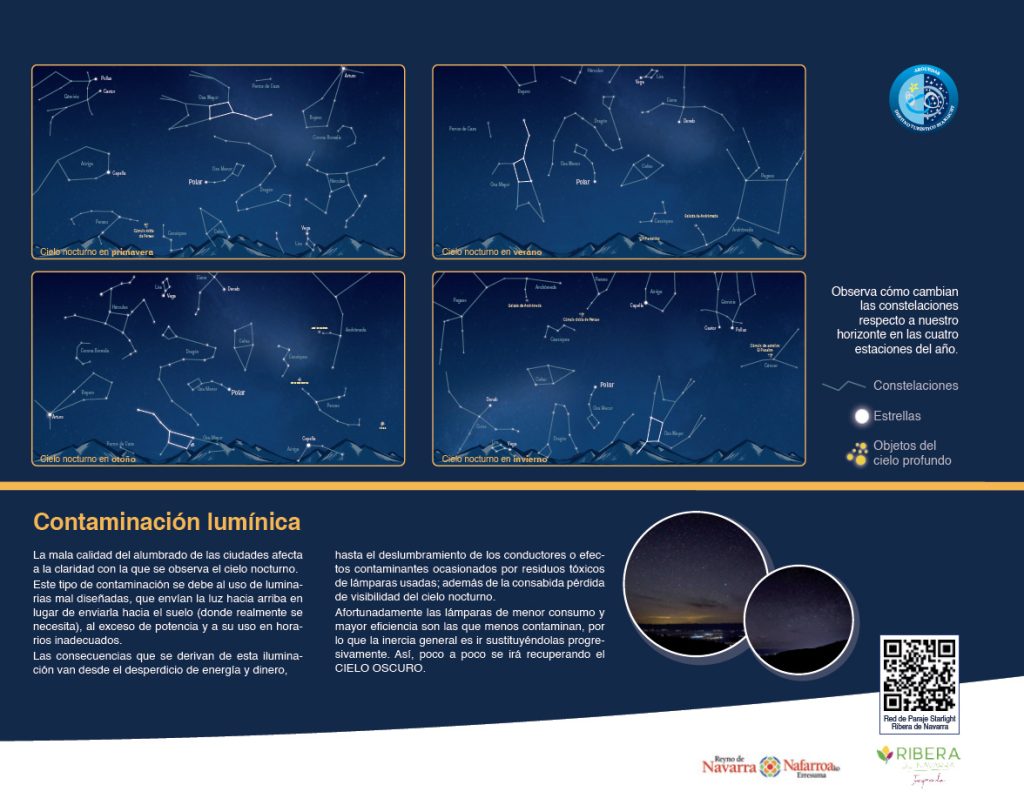 Arguedas Mirador Starlight