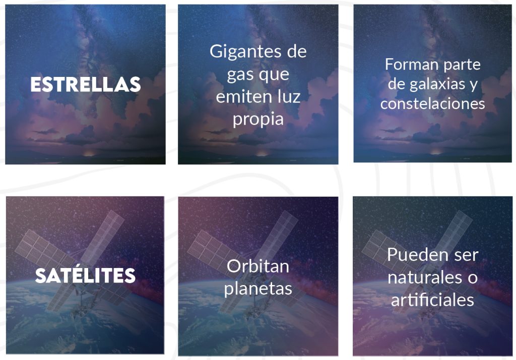 Funes Mirador Starlight
