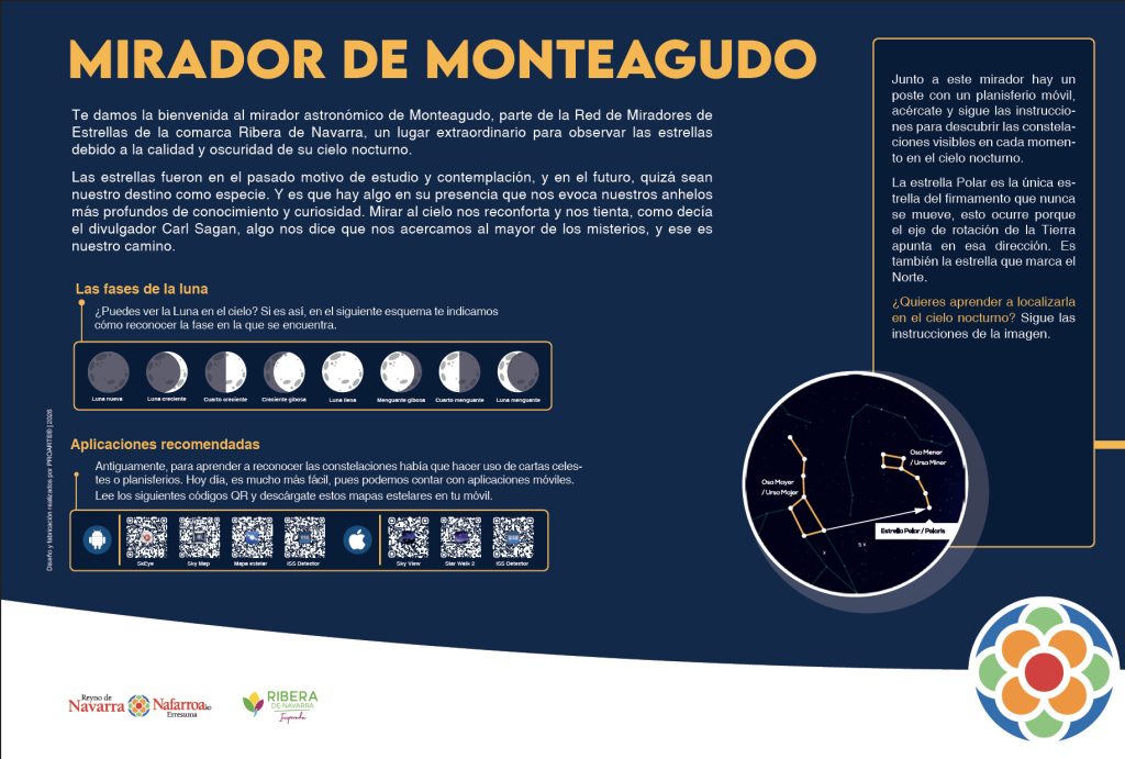 Monteagudo Mirador Starlight