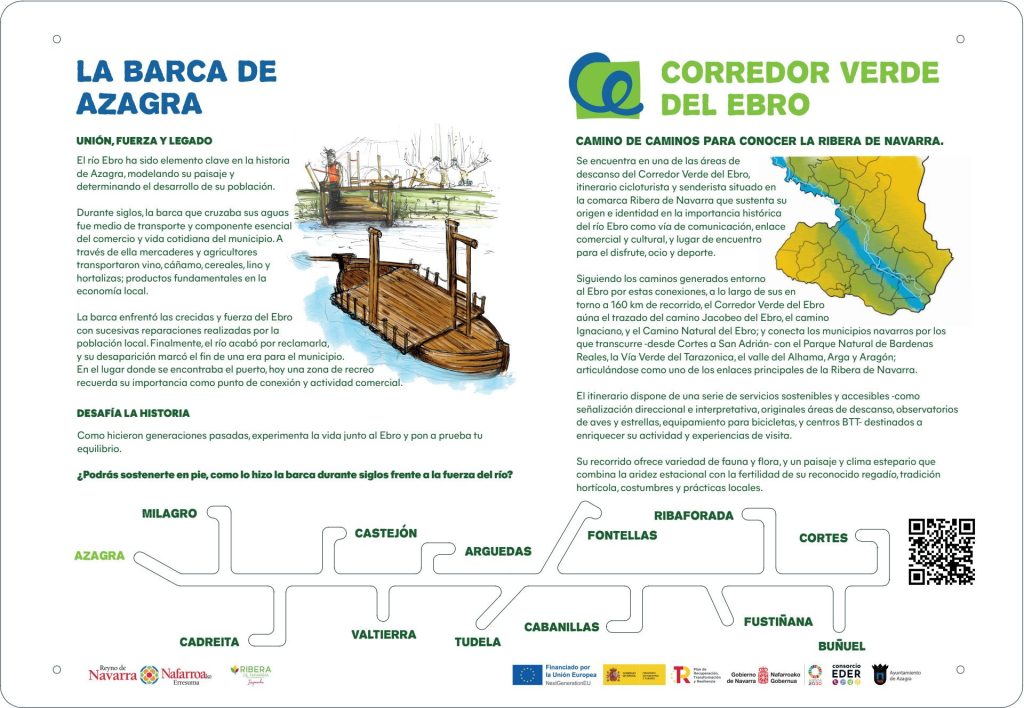 Panel informativo La barca de Azagra