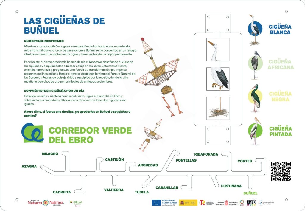 Panel informativo Las cigüeñas de Buñuel