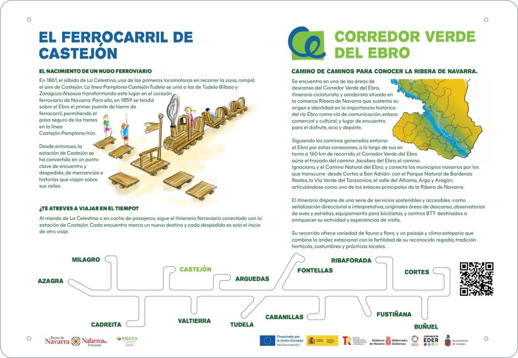 Panel informativo El ferrocarril de Castejón
